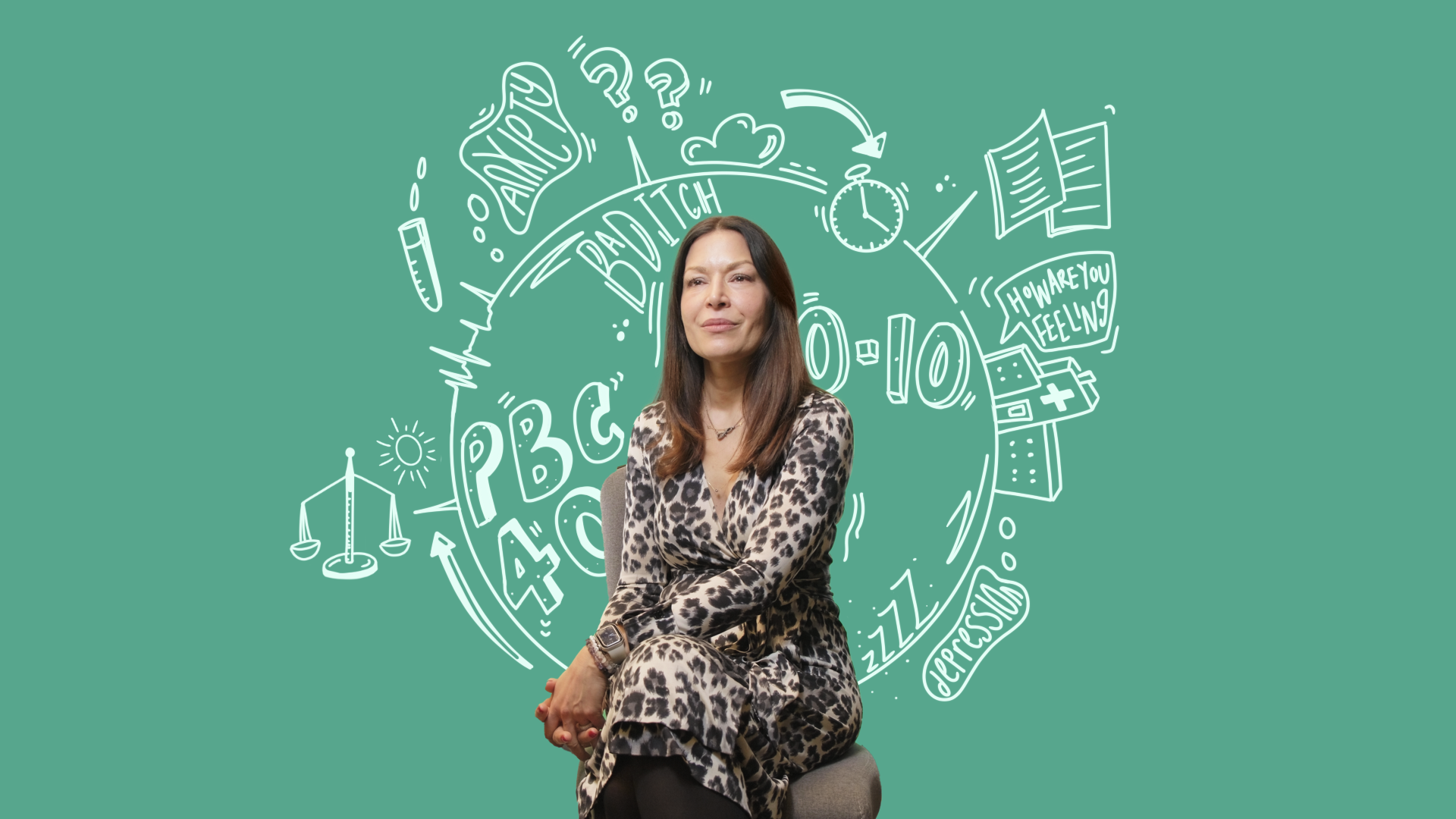 Illustration: Female surrounded by words